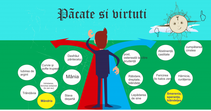 pacate si virtuti