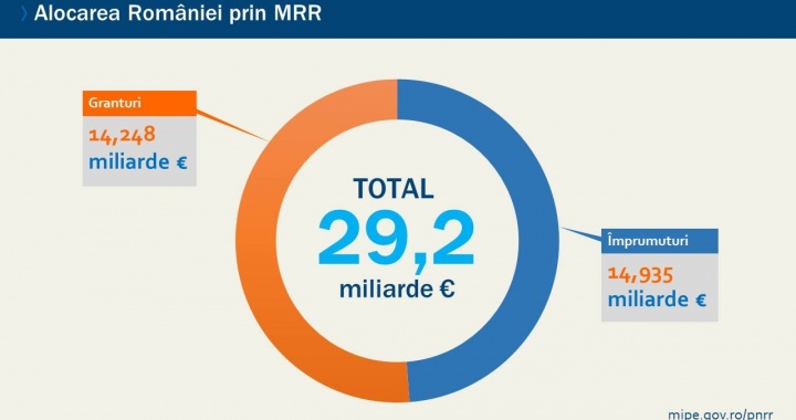 271204324_4718100878257618_4557828706064185203_n